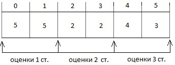 Alt Texr