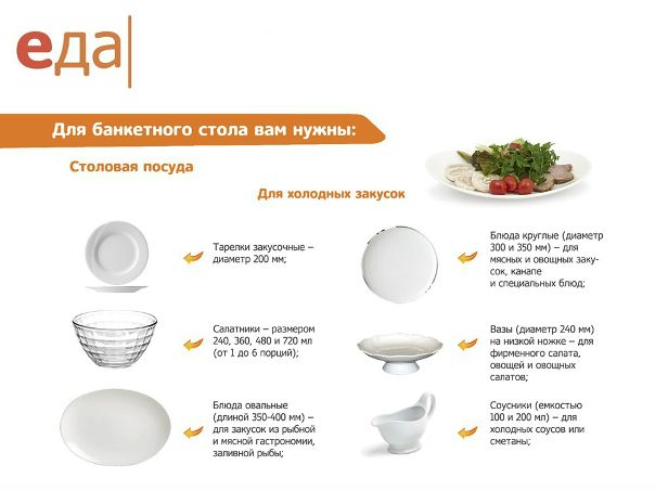 #интересно_еда