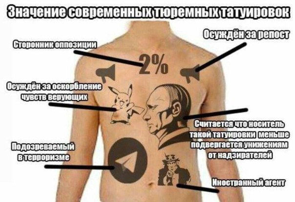 Экскурс будущим сидельцам Экскурс будущим сидельцам