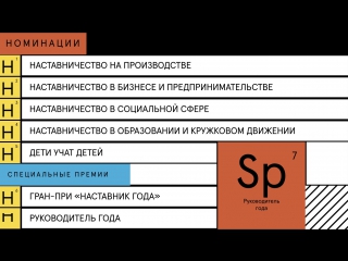 Всероссийский конкурс «Лучшие практики наставничества»