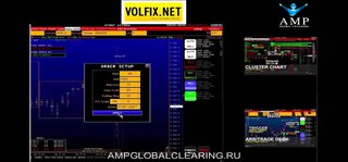 Бесплатная платформа Volfix.net
