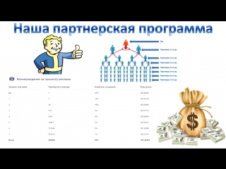Краткий обзор для новичков Globus intercom