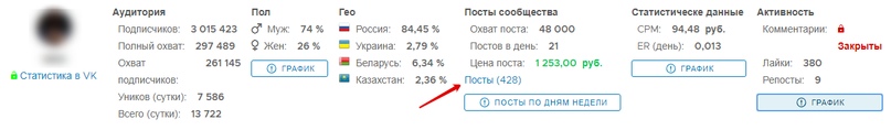 PostMonitor