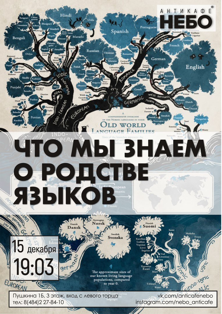 Афиша Калуга Лекция «Что мы знаем о родстве языков» / НЕБО