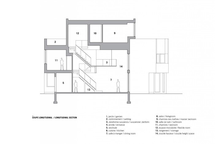 Coleraine Residence / naturehumaine