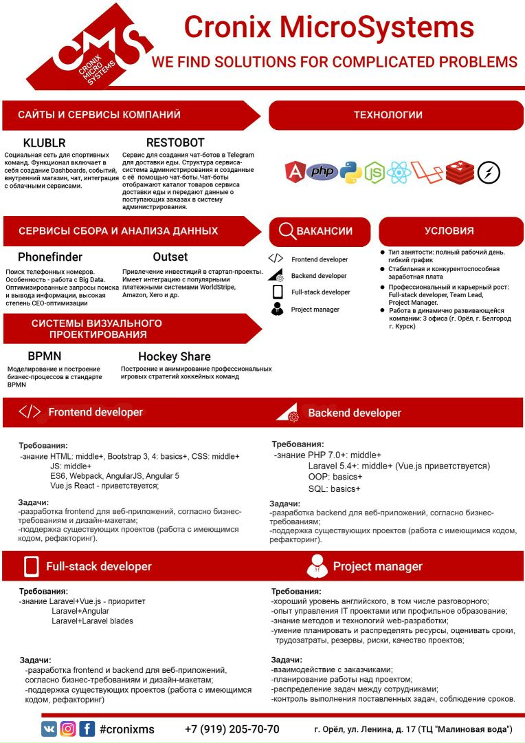 Инструкция