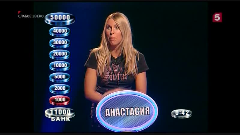 Слабое звено (09.03.2008)