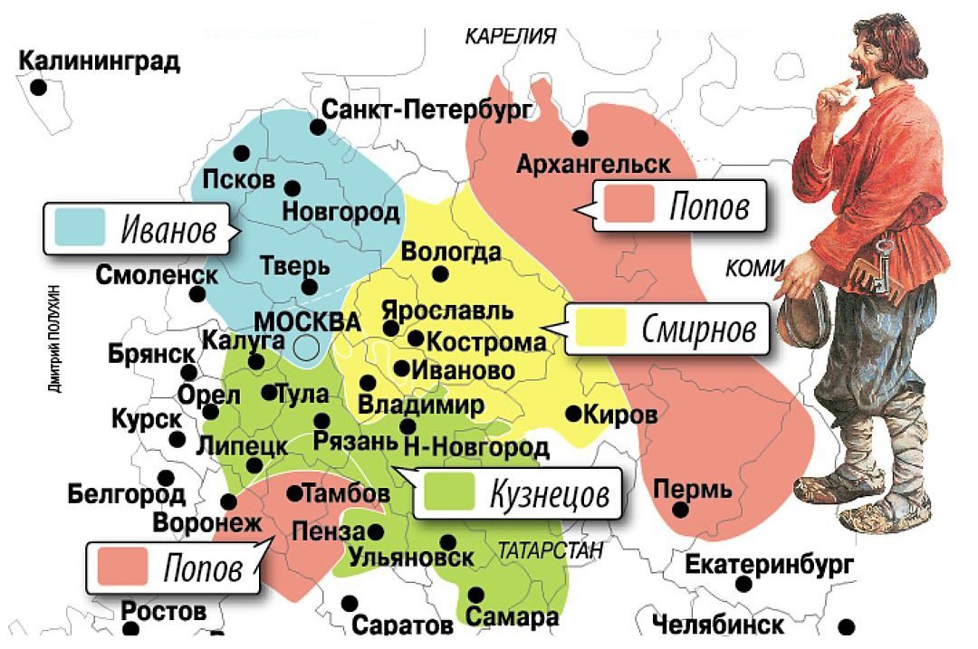 Самая крупная фамилия. Самые распострвнные фамилии в Росси. Самые распространенные фамилии в России. Самый распространённый в России фамилия. Самая распространённая фамилия в России.