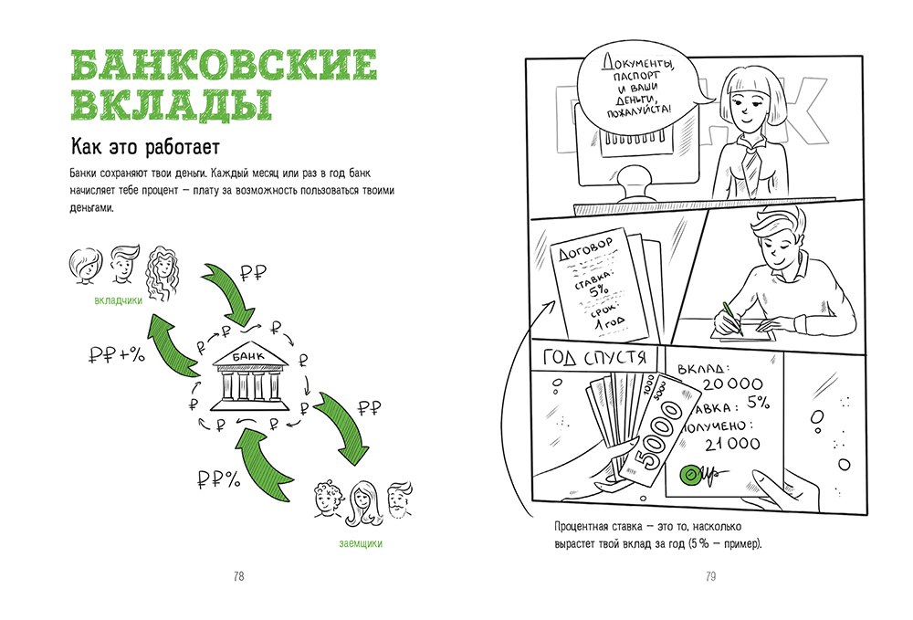 Трать и копи. Твои финансы. Твои финансы финансовый блокнот. Таттелеком летай карта. Накопить бонусы.