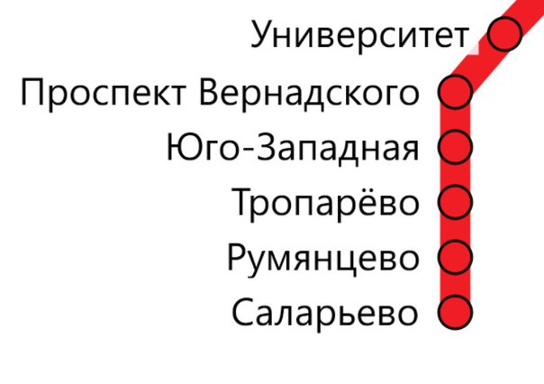 Снимем 1к, р-н метро Юго- западная, бюджет 30000<br>Семейная пара, работающая, без вредных привычек и домашних животный, спортивные и путешествующие, желают снять однокомнатную квартиру в районе нашей работы:) Нам интересна станция м.Юго-Западная, но указанные на фото станции тоже можем рассмотреть.<br>Нам важно: наличие приличного ремонта и наличие необходимой бытовой техники и мебели.<br>Мой вотсап: 89144106716 (можно звонить)<br> Слепкова - фото Фото: Снимем 1к, р-н метро Юго- западная, бюджет 30000<br>Семейная пара, работающая, без вредных привычек и домашних животный, спортивные и путешествующие, желают снять однокомнатную квартиру в районе нашей работы:) Нам интересна станция м.Юго-Западная, но указанные на фото станции тоже можем рассмотреть.<br>Нам важно: наличие приличного ремонта и наличие необходимой бытовой техники и мебели.<br>Мой вотсап: 89144106716 (можно звонить)<br> Слепкова