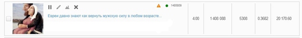 КЕЙС В CPAGETTI.COM