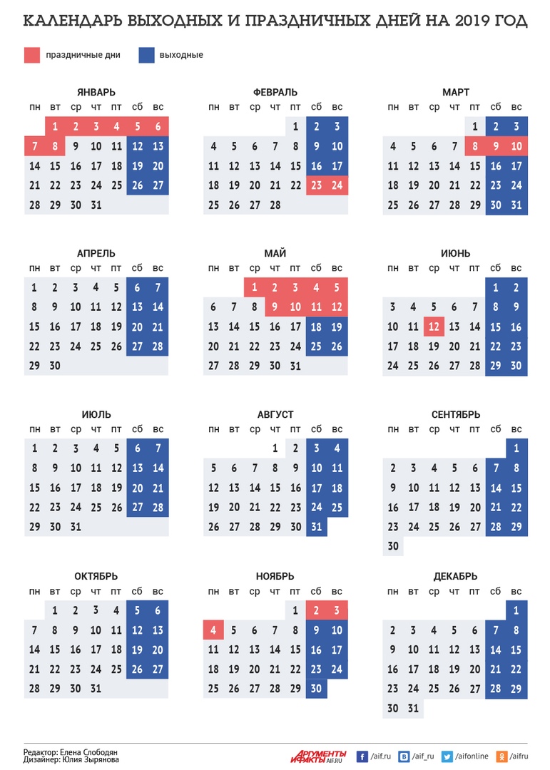 Когда будет Пятница 13 в 2019 году картинки Когда будет Пятница 13 в 2019 году картинки