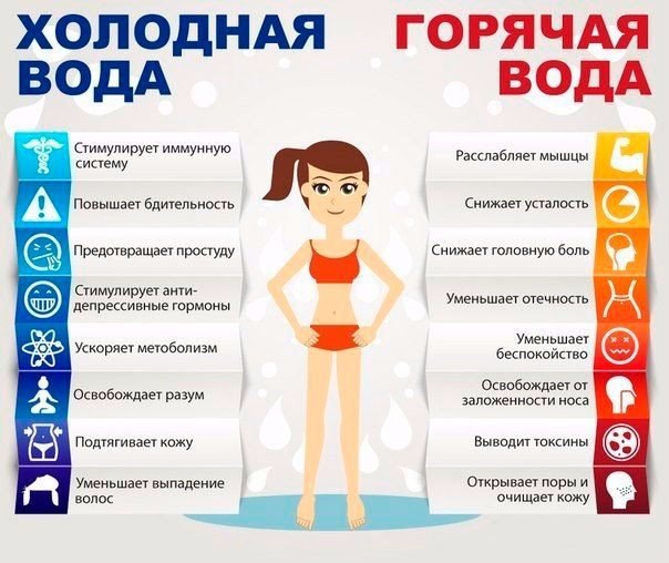 Какой