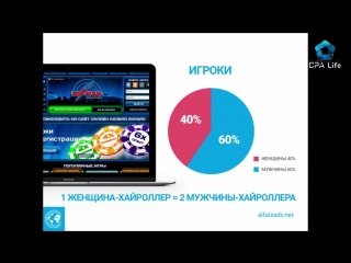 CPA Life 2018. Антон Муравьев (Alfaleads). Gambling трафик, рабочие кейсы