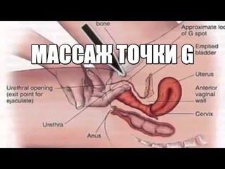 Женщина не кончает. Стимуляция точки джи, массаж влагалища девушке. Тока G, лесбийский секс.