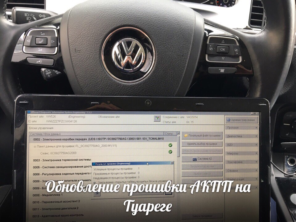 Прошивка акпп туарег