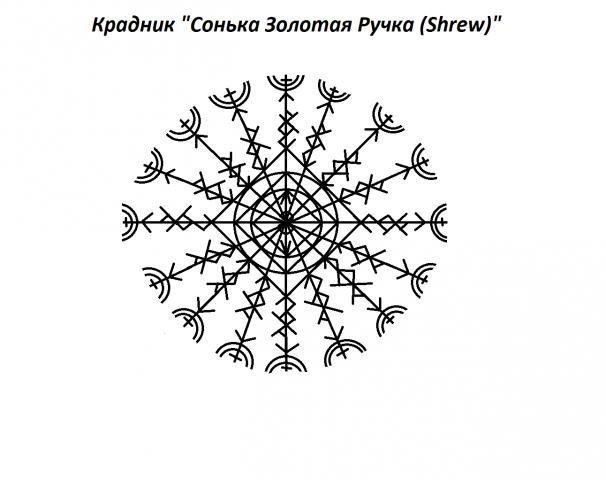 Крадник "Сонька Золотая Ручка" U-A76rVaUhE