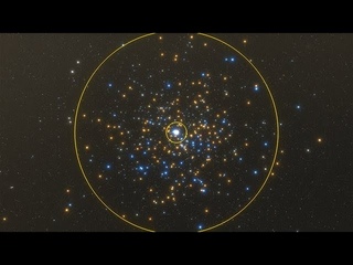 Simulation of the orbits of stars around the black hole at the centre of the Milky Way
