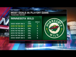 NHL Tonight: Wild Win Game 3 Apr 15, 2018