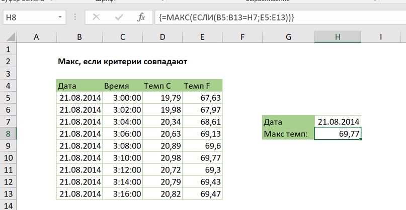 Максимум, если критерии совпадают