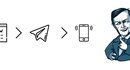 Надоевшая почта или как отправлять сообщения с сайта в Telegram через Node.js (Express)