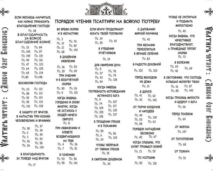 Какие Псалмы читать в различных жизненных ситуациях  LAib66nn2gw