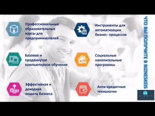 Приглашаем в маркетинговый клуб БИЗНЕСКЕЙС