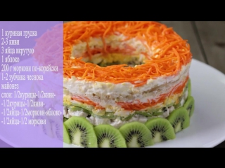 Слоеный Салат Изумрудный с Киви и Курицей