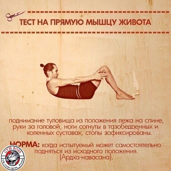 10 упражнений, которые покажут ваши слабые места 