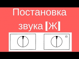 Постановка звука Ж / Модель артикуляции звука Ж / Детский логопед Оксана Мальгина