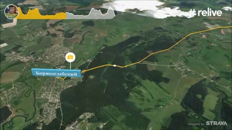 Relive Борисоглебск ExtremeYar