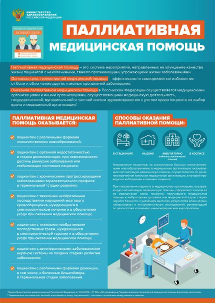 Паллиативная помощь