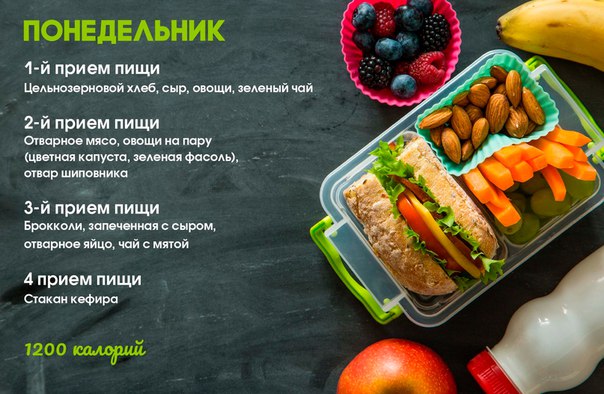 Чтобы похудеть, необходим рацион правильного питания !
