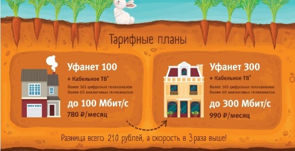 Уфанет идет в Иглино