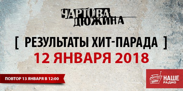 #ЧартоваДюжина. Итоги хит-парада за 12 января 2018 года 