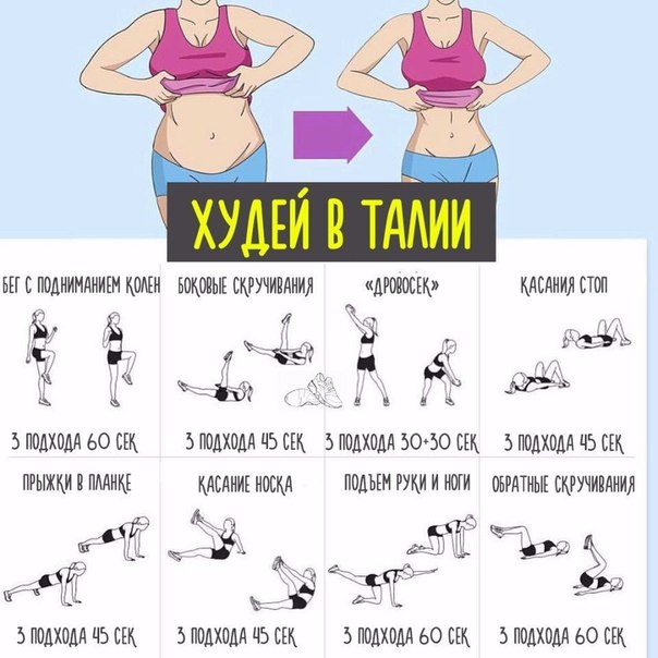 И талия 60 см - достижимая мечта!