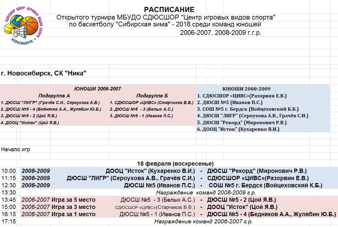Расписание финального дня