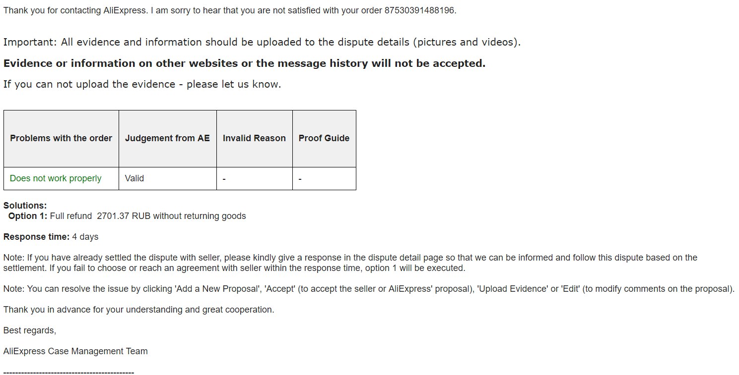 Aliexpress Case Management Team — Алиэкспресс