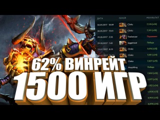 ЛУЧШИЙ CLINKZ! КТО ОН?!