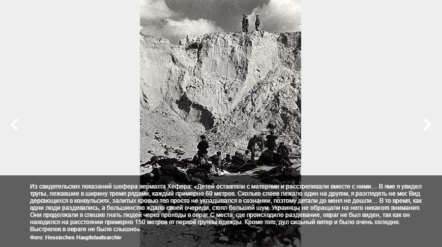 Карта киева бабий яр