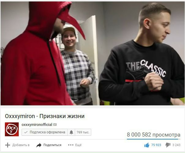 Карта осу оксимирон