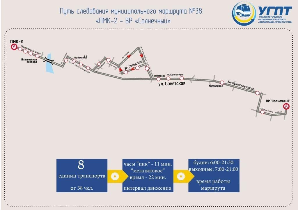 Транспорт До Магазина Лента