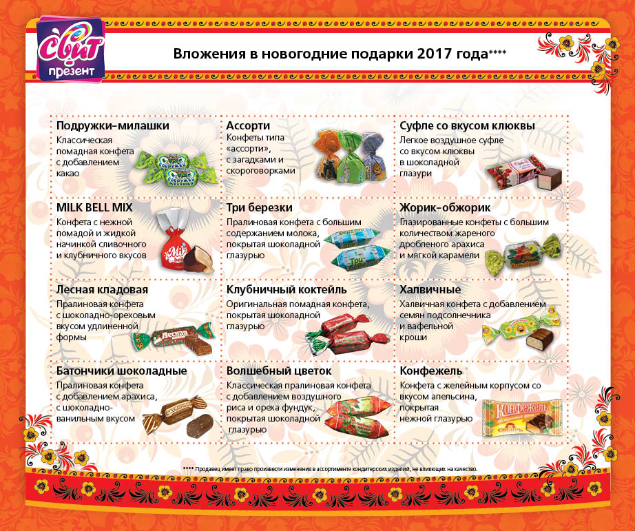 Новогодние Пледы Оптом В Екатеринбурге