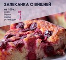 Творожная запеканка с вишней
