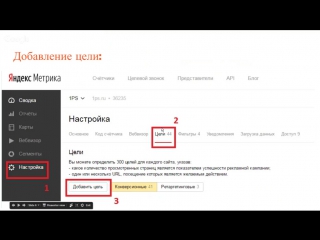 Яндекс.Метрика 2.0 и настройка целей (часть 4)