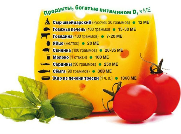 Скажи здоровью «ДА» ! 