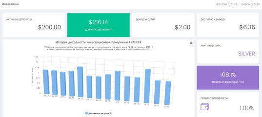Прокси-чекер онлайн проверка анонимности и скорости прокси серверов HideMy.name ex hideme.ru