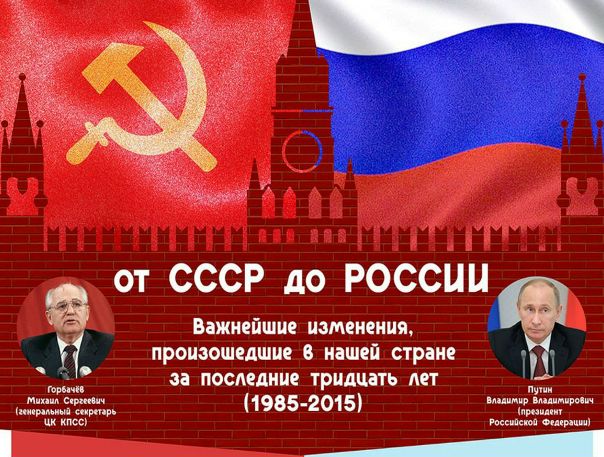 От СССР до России: как наша страна изменилась за тридцать лет 