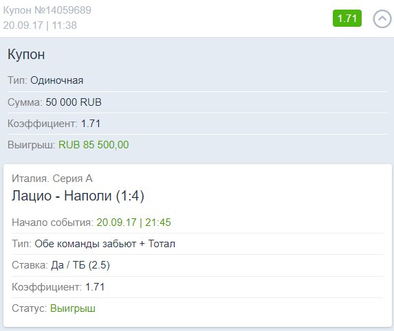 Мой выигрыш за вчера!  