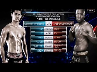 Superbon Banchamek vs Cedric Manhoef Kunlun 56 70kg Semi Final